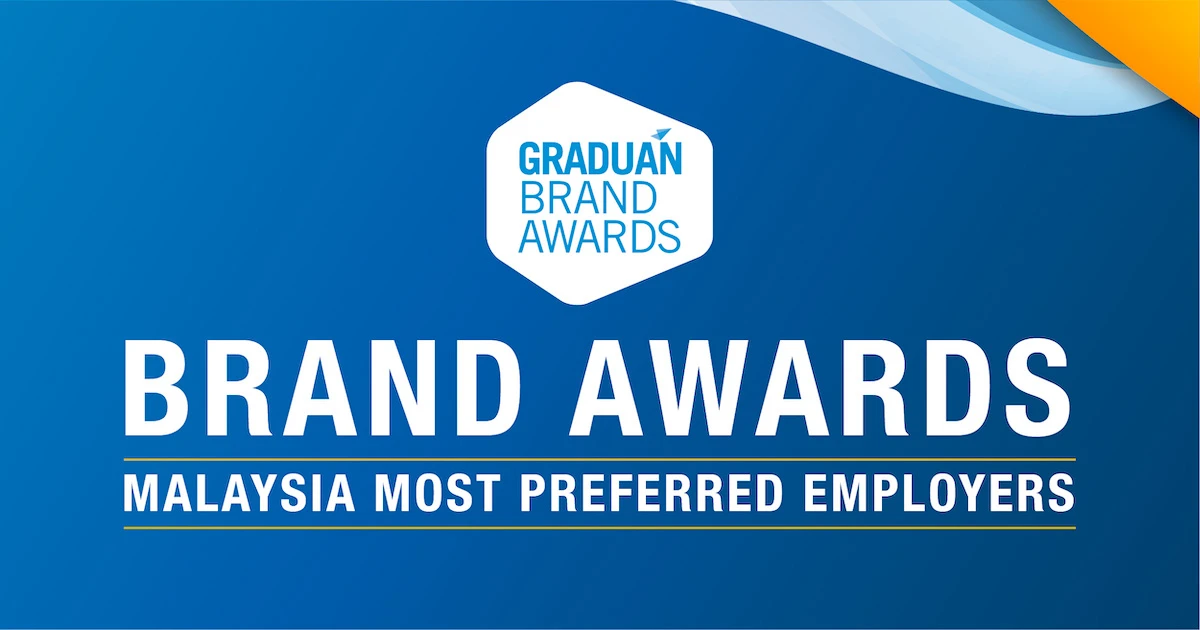 Graduan Brands Awards 2023 & 2024