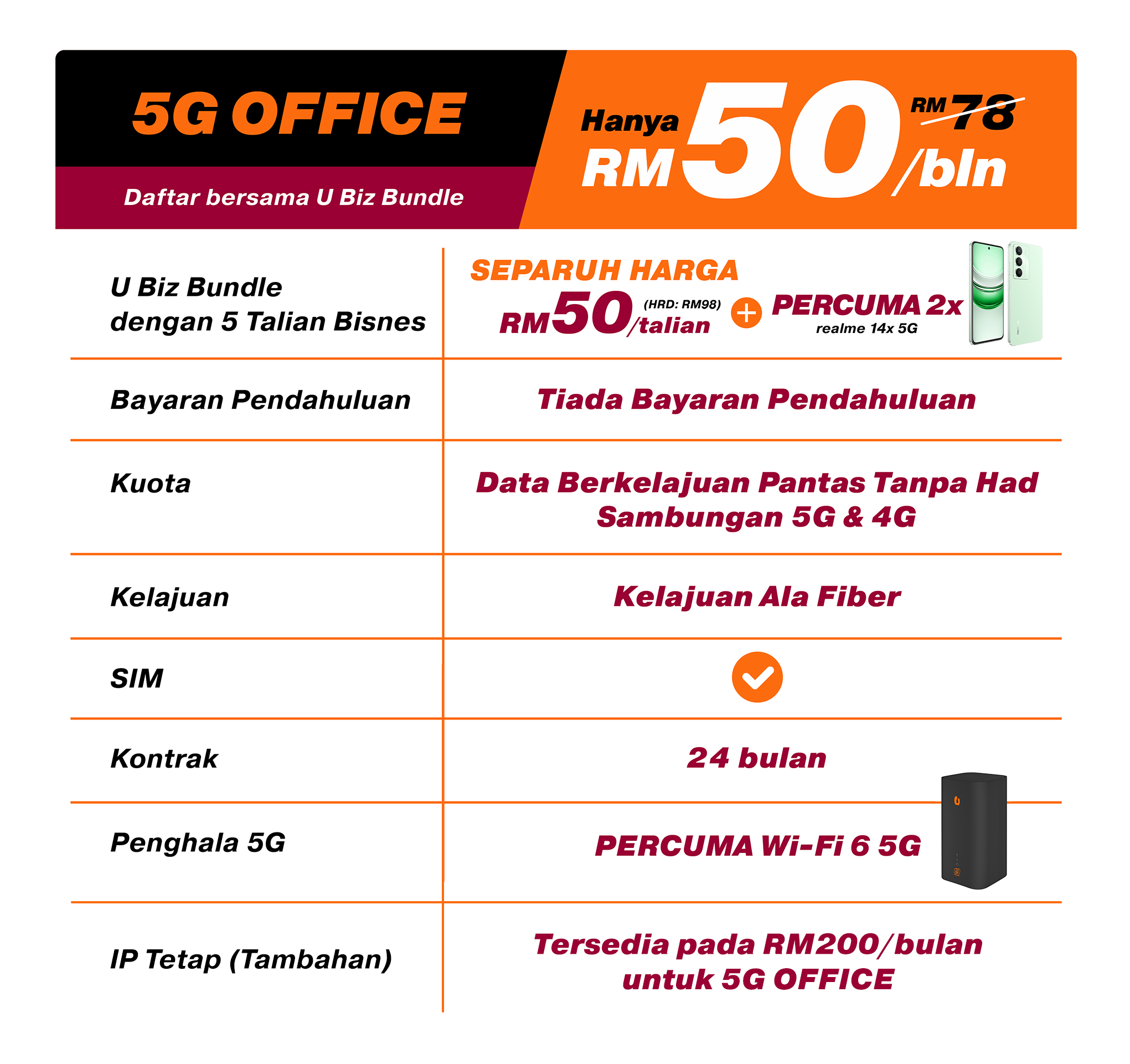 U Biz Bundle + 5G Office