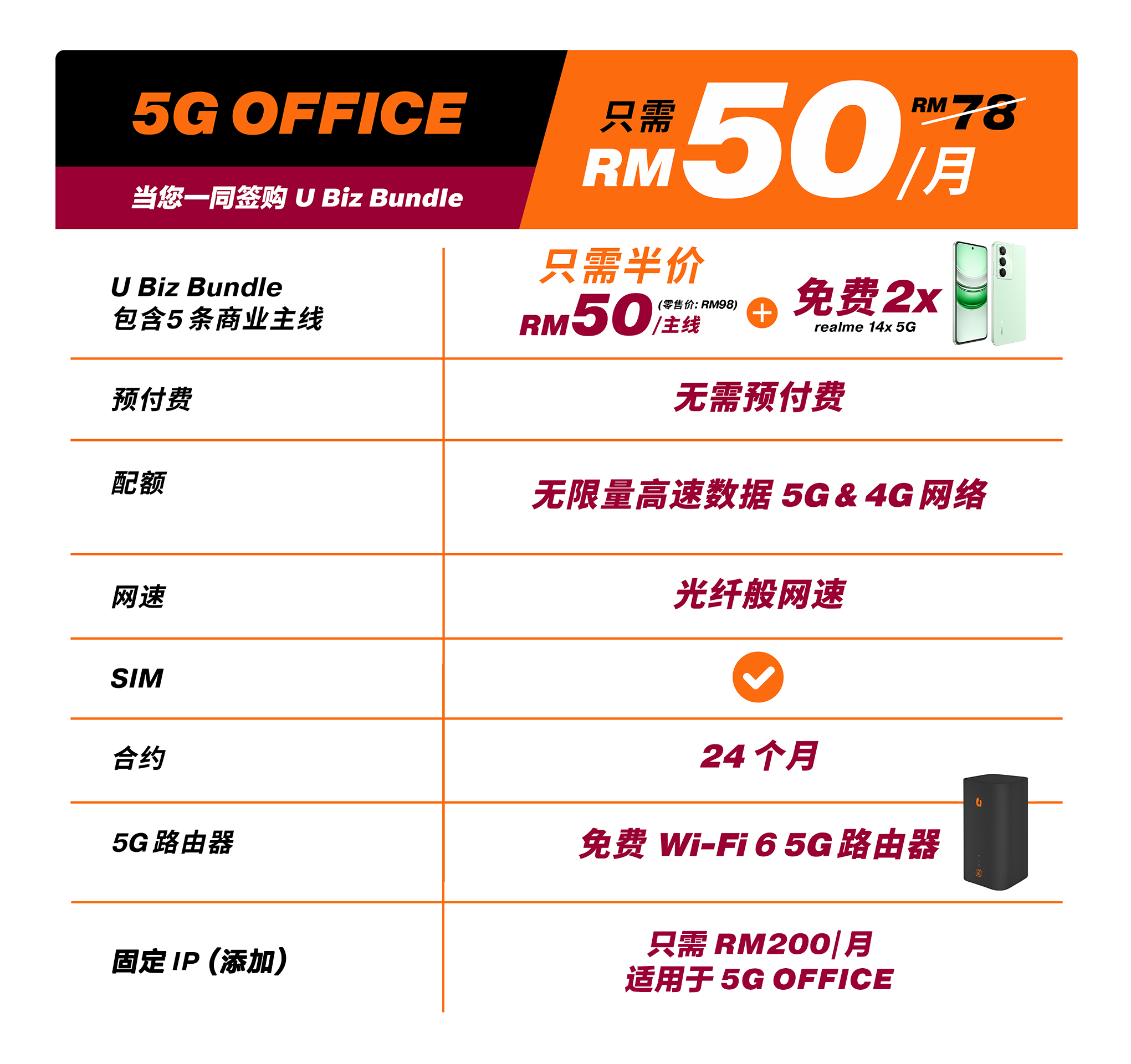 U Biz Bundle + 5G Office