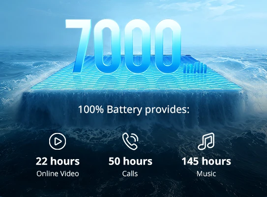 Big, Bright, and Beautiful Display