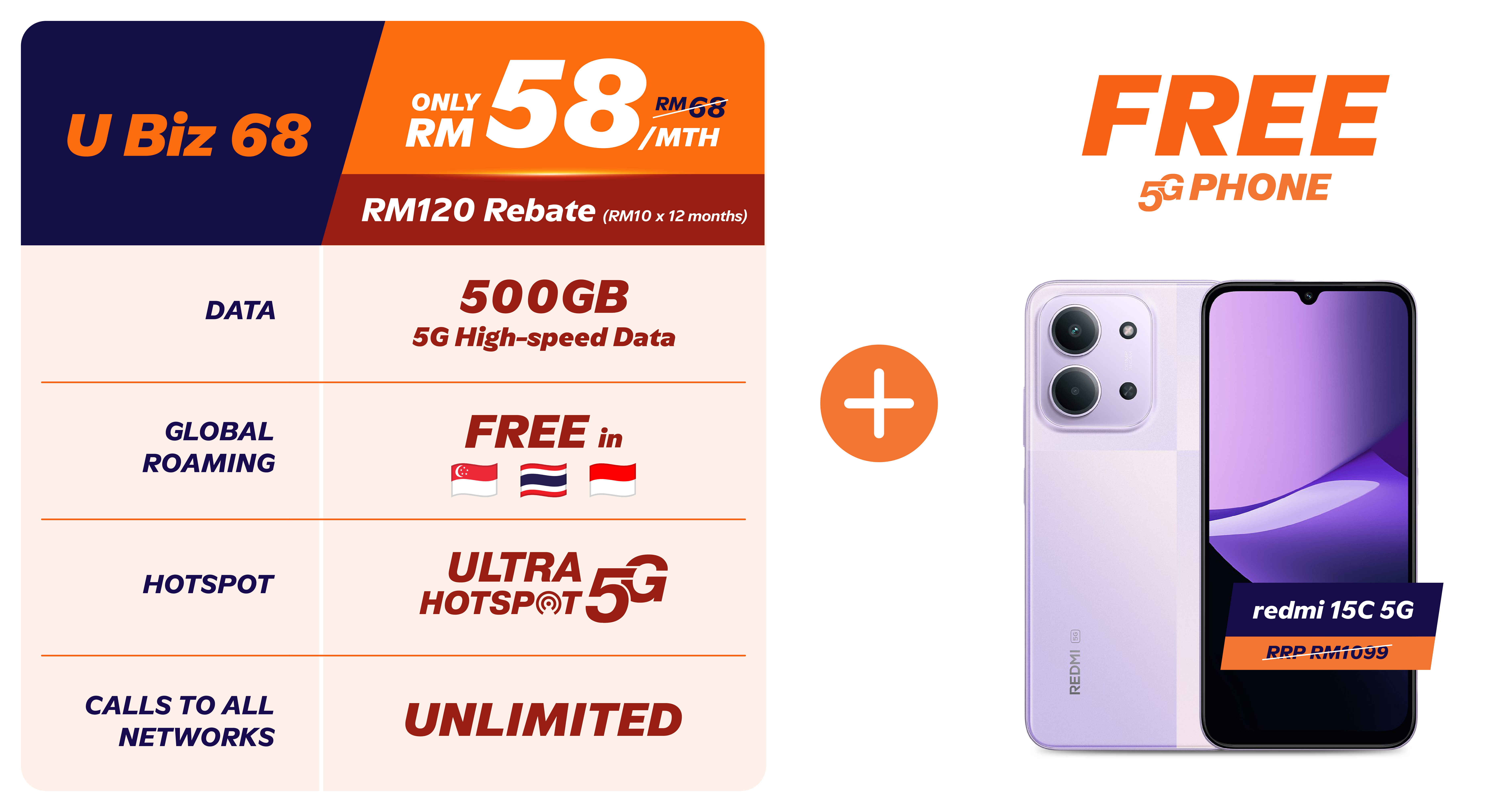 U Biz 68 BSN Credit Card Holder Promotion