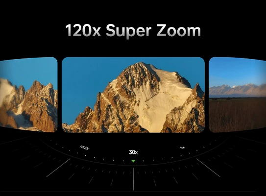 Image Mastery in Every Shot