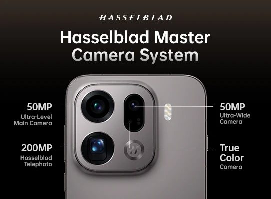 Breakthrough Photography, Redefined 