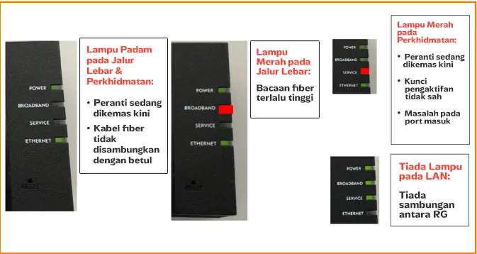 modem2