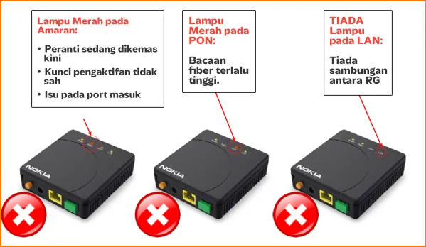 modem3