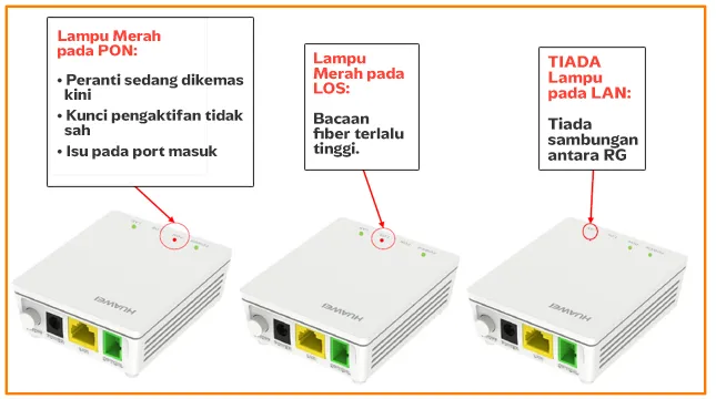 modem4