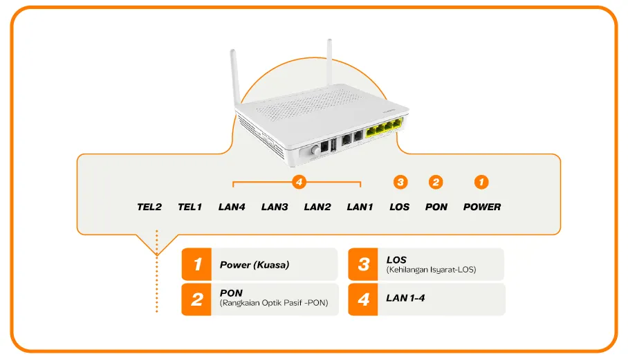 modem5