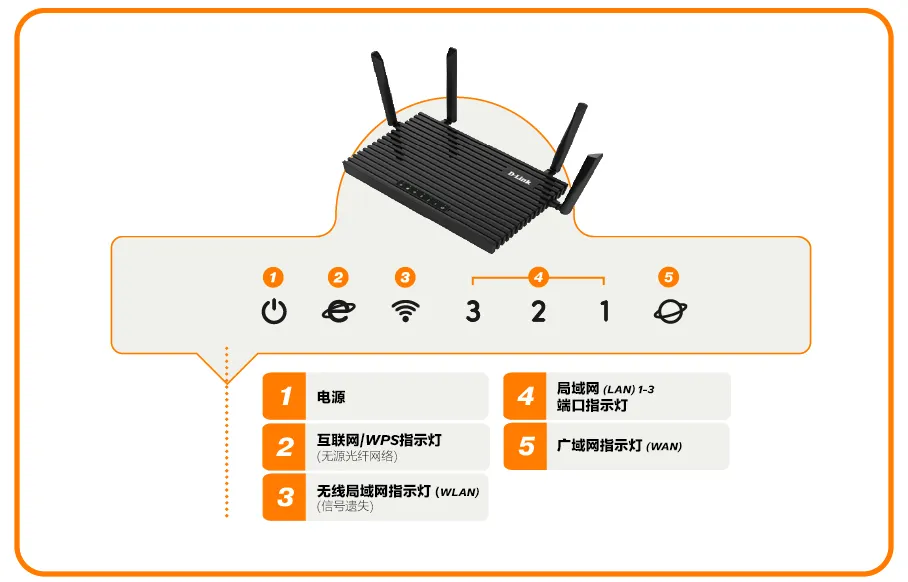 modem6
