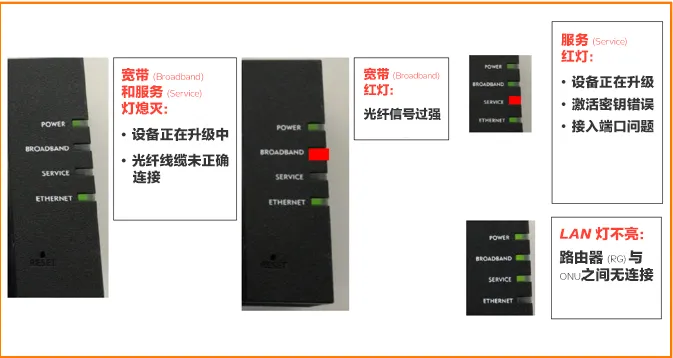 modem2