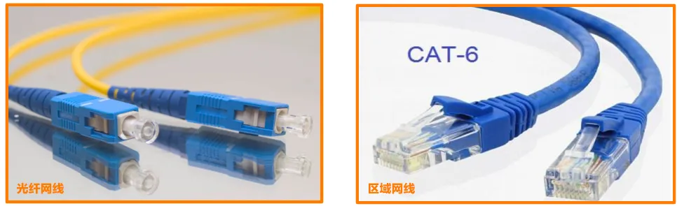 fibrecable