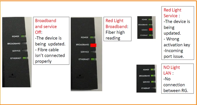 modem2
