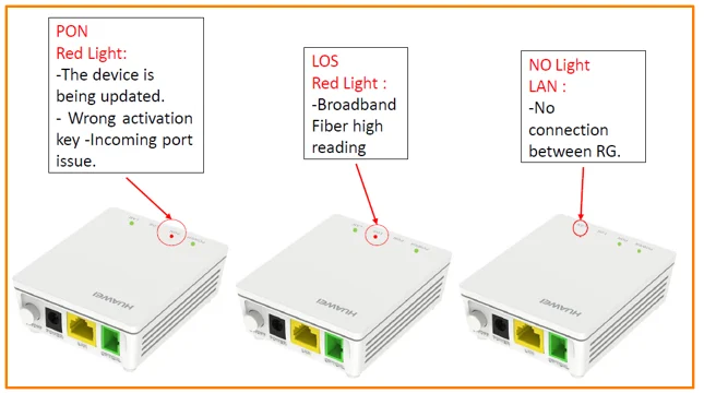 modem4