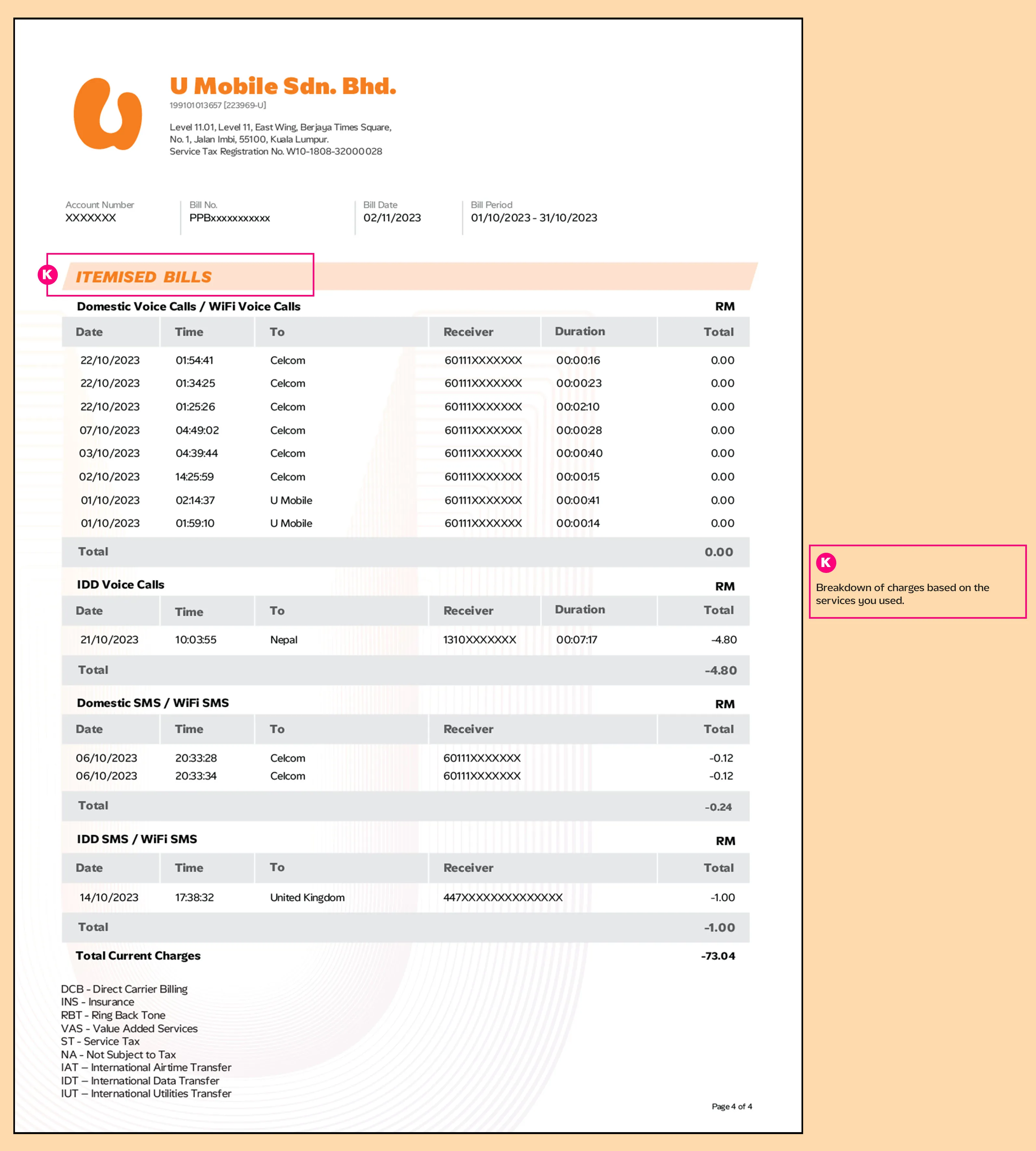 Prepaid Preapaid Bill Statment 4 Image U Mobile