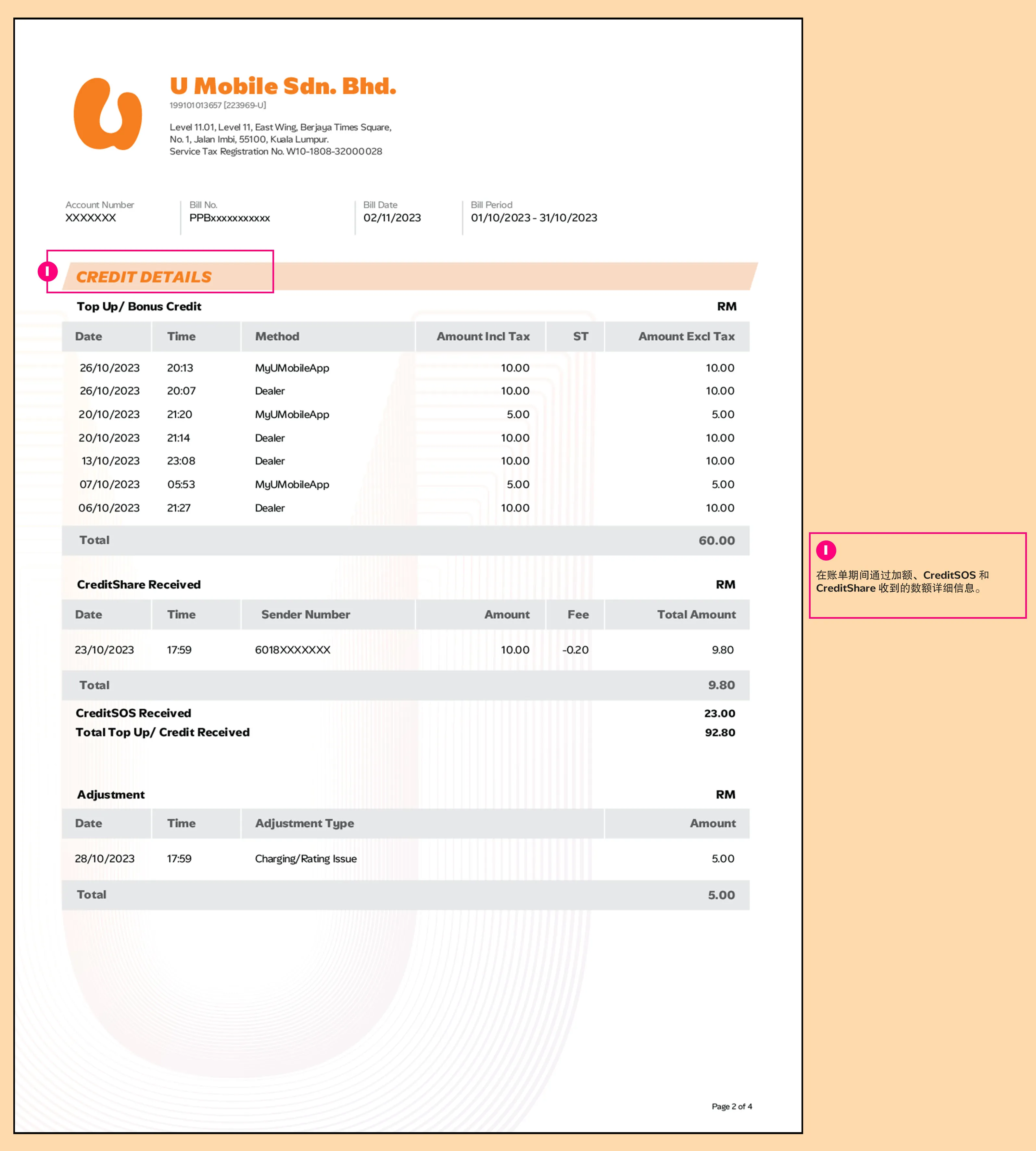 prepaid-2