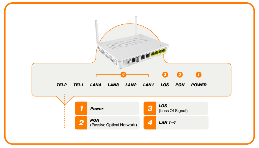 modem5