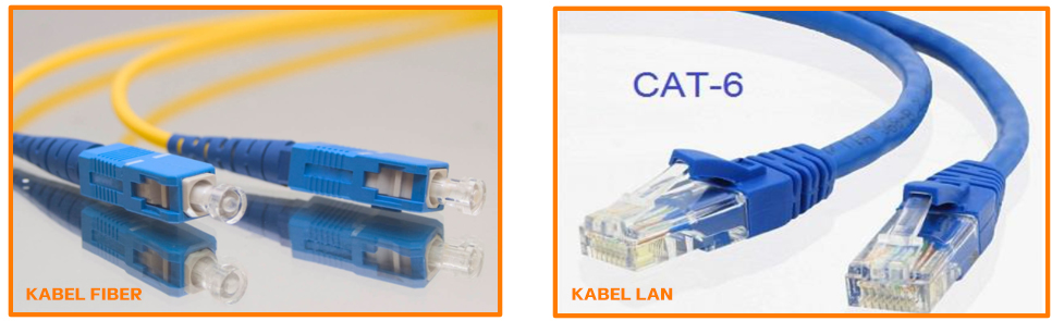 fibrecable