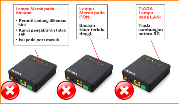 modem3