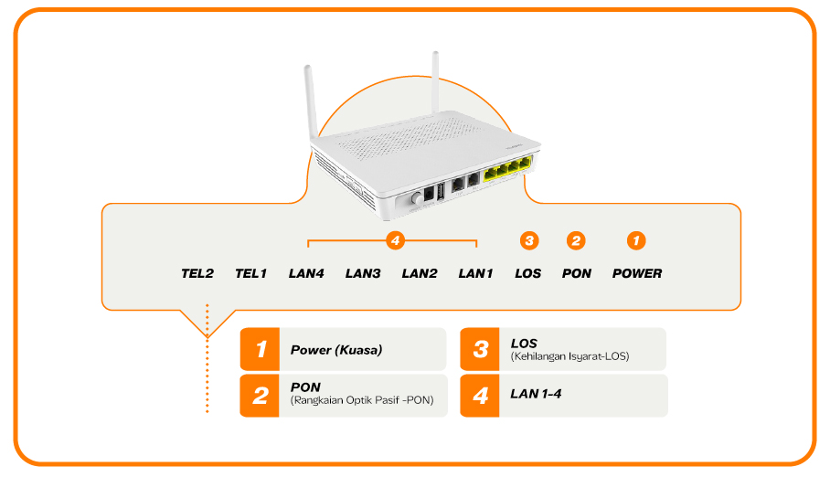 modem5