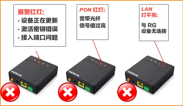 modem3