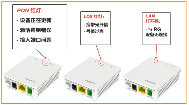 modem4