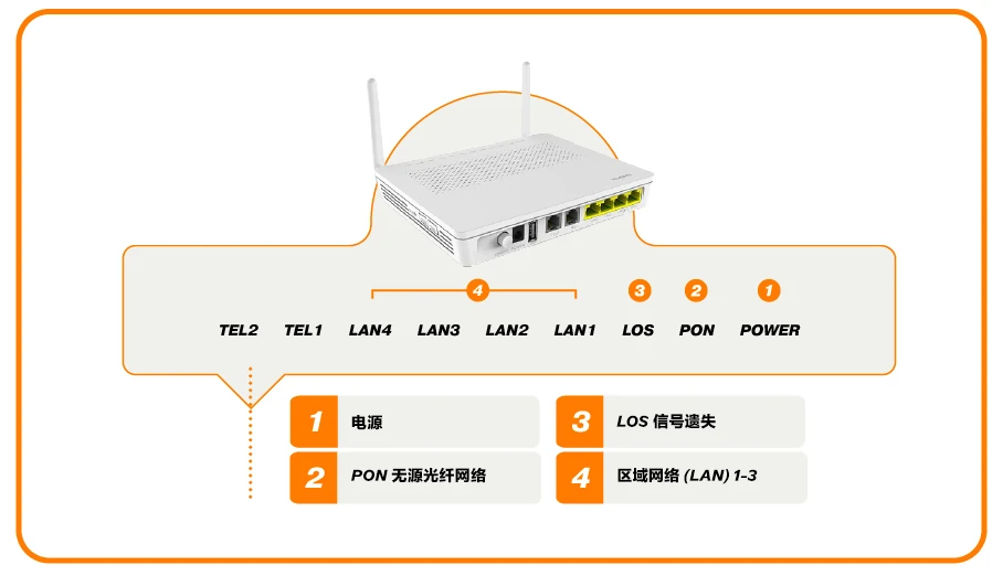 modem5