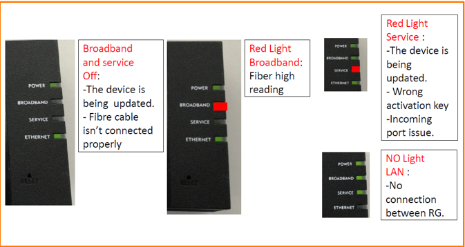 modem2
