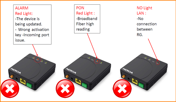 modem3