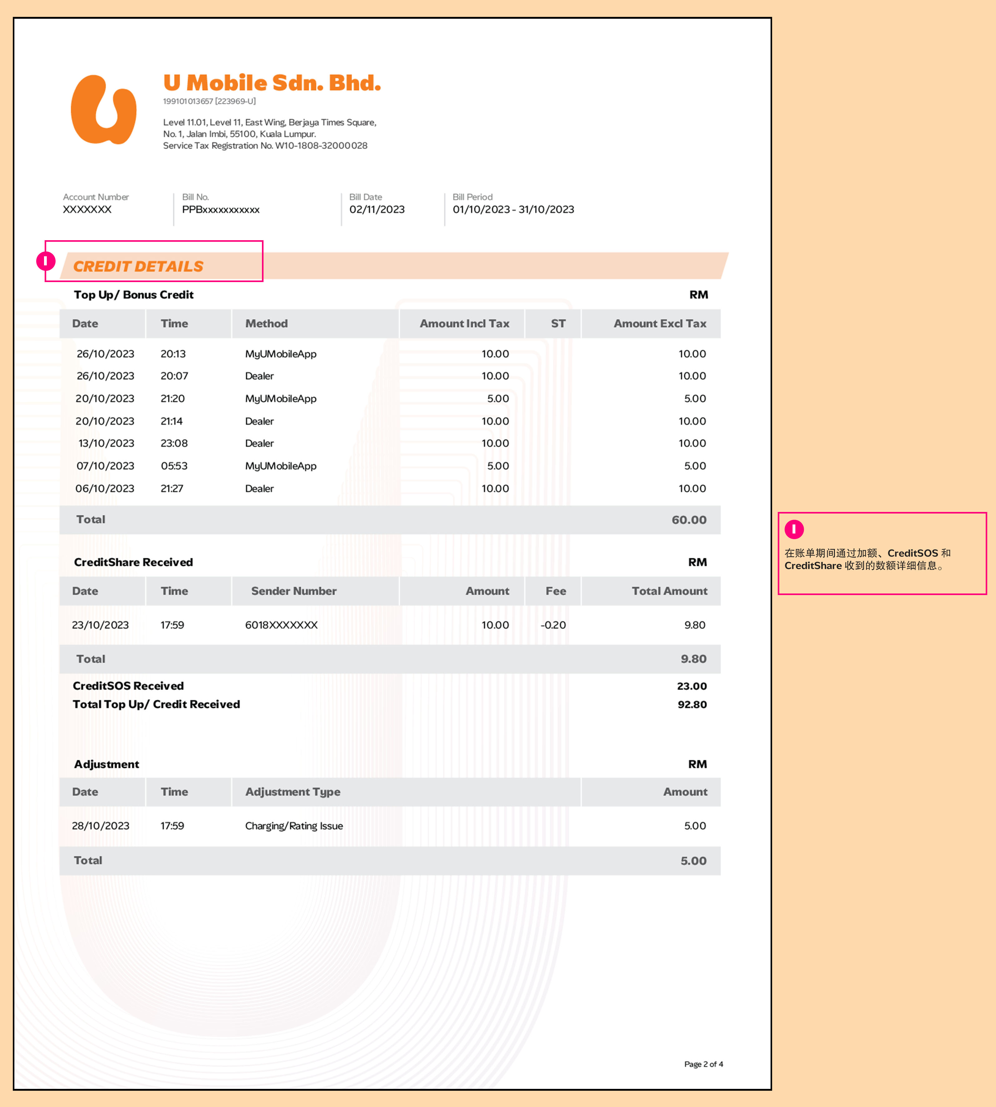 prepaid-2