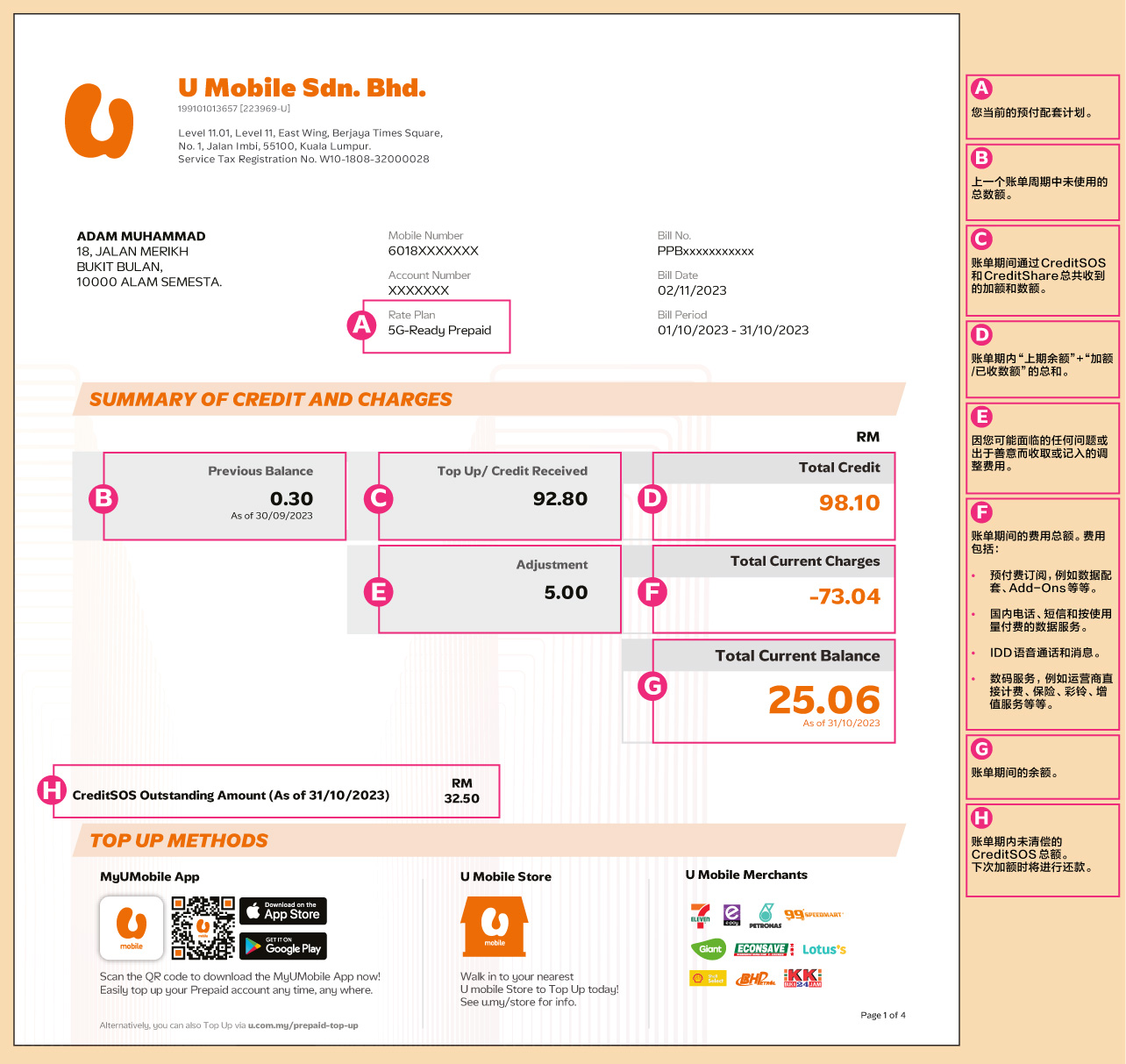 prepaid-1